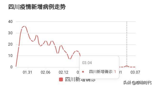 澳门6合开奖结果走势图,最佳精选数据资料_手机版24.02.60