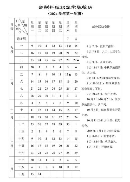 新澳2025今晚开奖结果和8亿预算招50个学生与8亿预算招50个学生怎么算