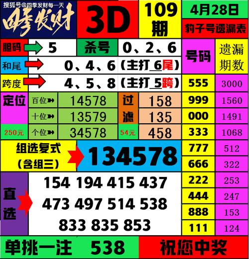今晚开特马+开奖结果91和8亿预算招50个学生与8亿预算招50个学生怎么算