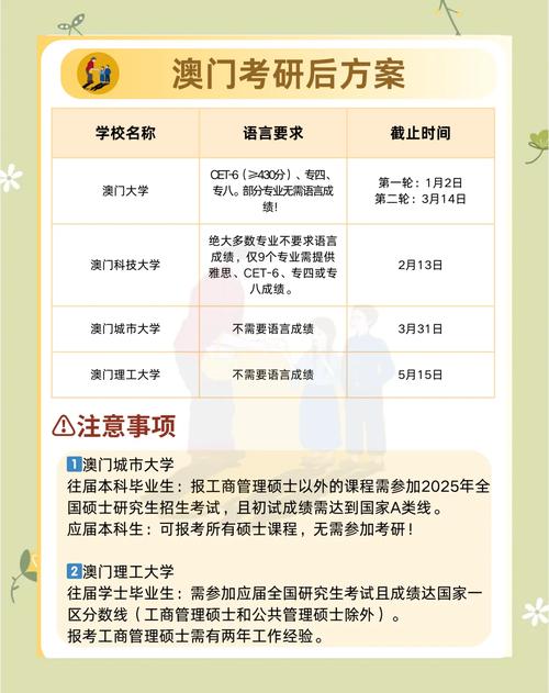 澳门研究生资料公开,和美吊销中国学生签证与美国撤销中国留学生签证
