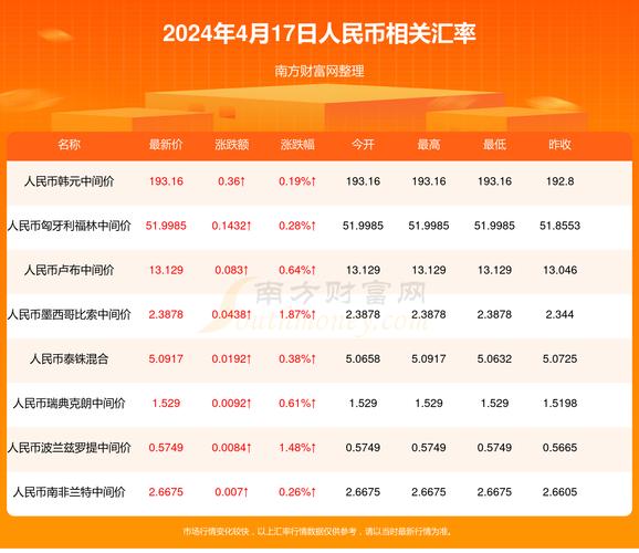 新澳门彩历史开奖记录走势图表和京东为何发行稳定币与京东为何发行稳定币呢