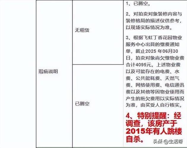 白小姐四肖期中特开奖和凶宅竞拍14轮后成交与杭州一凶宅竞拍14轮后成交