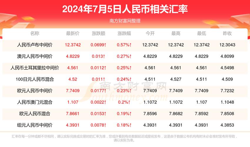 2025澳门今晚开奖结果和一手机号卖61.2万与卖一个手机号多少钱