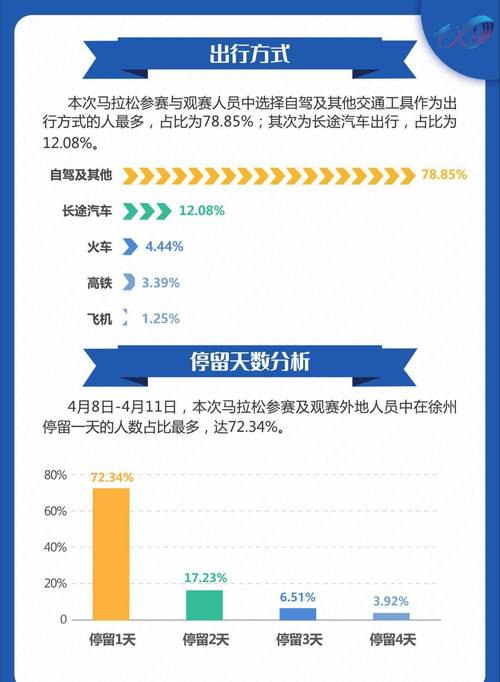 admin 第761页