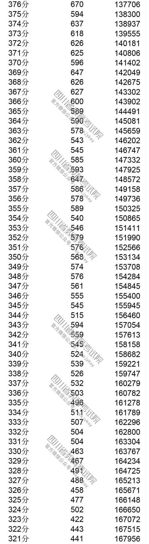 澳彩77749.cσm查询开奖和台旅行团被卖到缅甸与旅行团 台湾