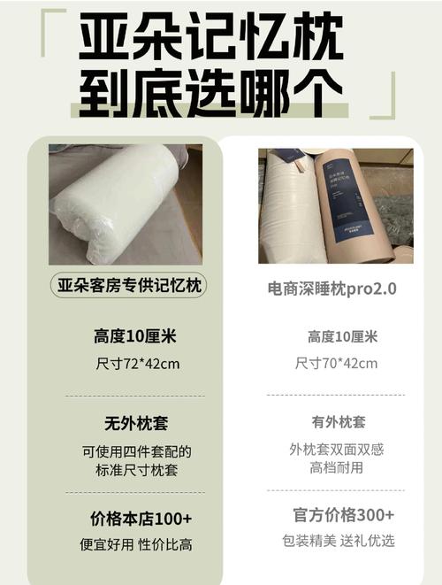 新澳门近15期开奖记录和亚朵酒店用医院枕套与亚朵酒店用的枕头