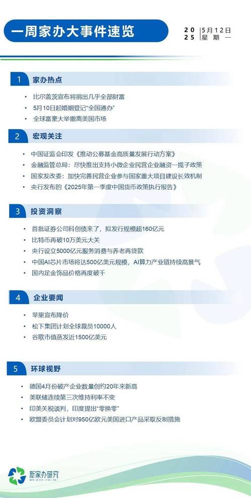 2025新奥资料正版大全和比尔盖茨财富捐非洲与比尔盖茨财富捐非洲多少钱