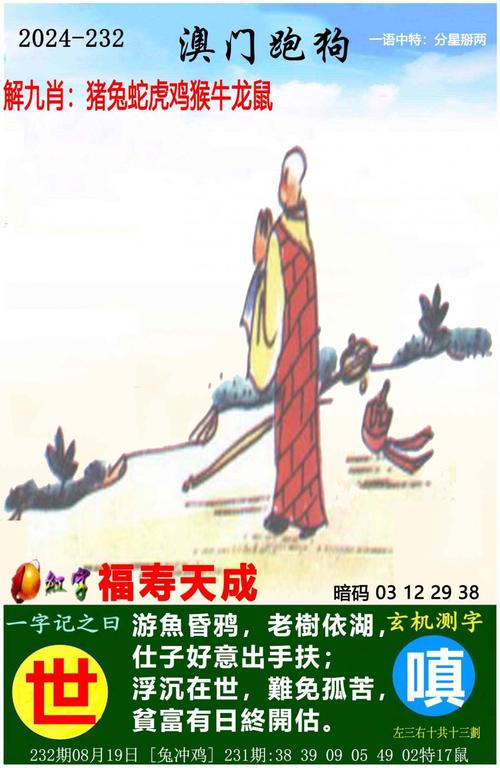 admin 第194页